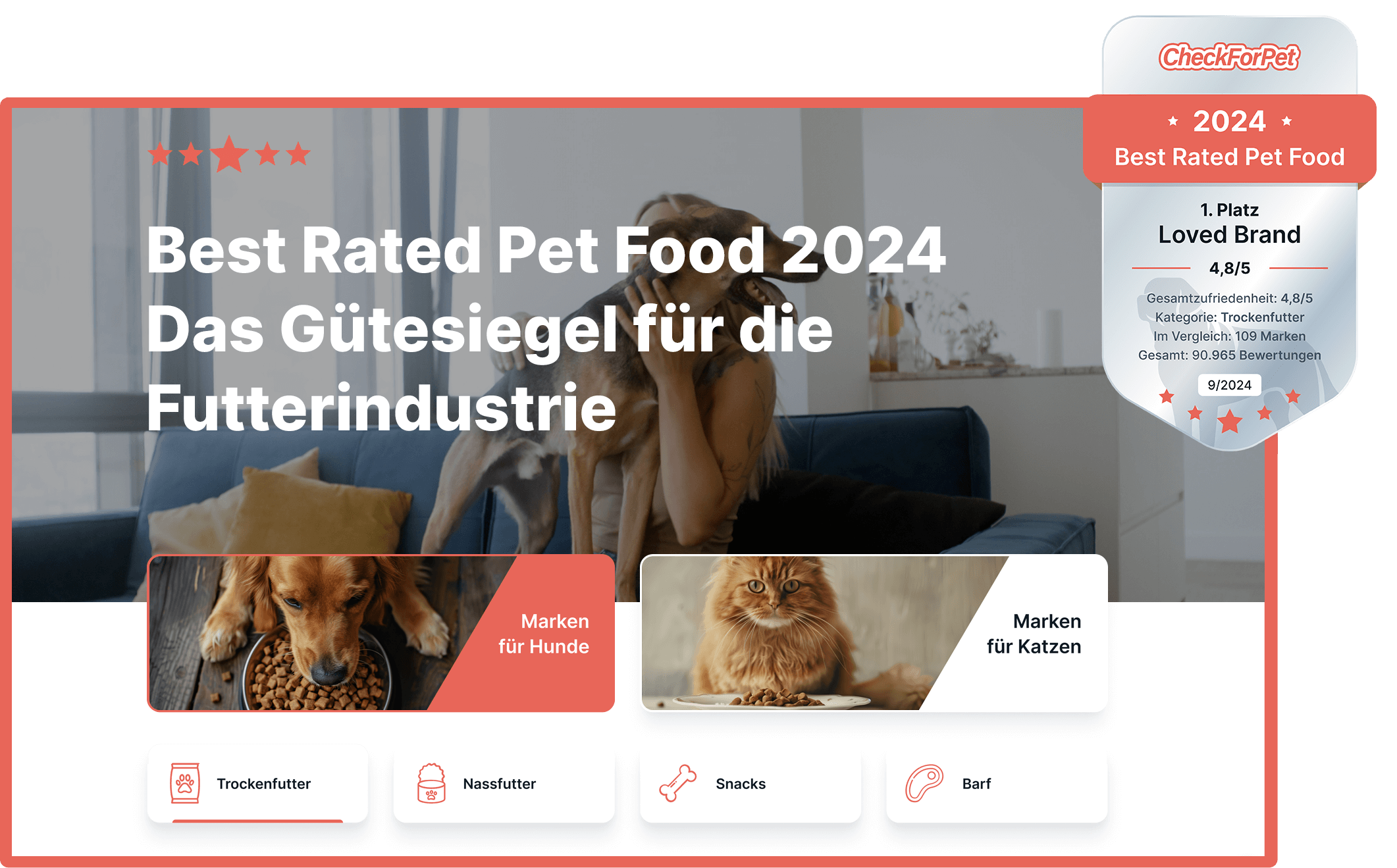 BEST RATED PET FOOD 2024