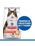 Science Plan Perfect Digestion Adult mit Huhn und Reis 2 x 7 kg