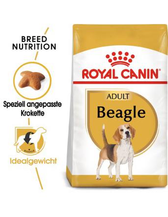 Royal Canin Beagle Adult