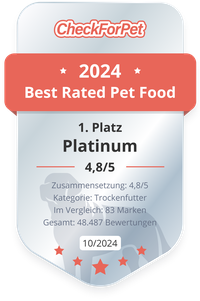 1. Platz Brand 2024 (Hund / Trockenfutter)