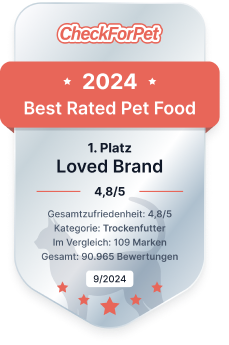 Best Rated Brand 2024